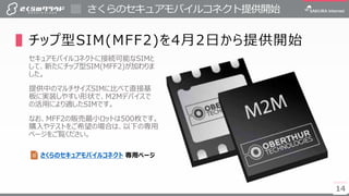 1414
さくらのセキュアモバイルコネクト提供開始
▌チップ型SIM(MFF2)を4月2日から提供開始
セキュアモバイルコネクトに接続可能なSIMと
して、新たにチップ型SIM(MFF2)が加わりま
した。
提供中のマルチサイズSIMに比べて直接基
板に実装しやすい形状で、M2Mデバイスで
の活用により適したSIMです。
なお、MFF2の販売最小ロットは500枚です。
購入やテストをご希望の場合は、以下の専用
ページをご覧ください。
さくらのセキュアモバイルコネクト 専用ページ
 