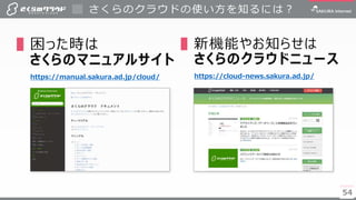 5454
さくらのクラウドの使い方を知るには？
▌困った時は
さくらのマニュアルサイト
https://manual.sakura.ad.jp/cloud/
▌新機能やお知らせは
さくらのクラウドニュース
https://cloud-news.sakura.ad.jp/
 