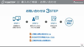 58
導入のご相談・お問い合わせ
58
ご相談・お問い合わせフォーム
さくらのクラウド料金シミュレーション
ご検討中の法人のお客さまへ
 