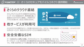 7
さくらのセキュアモバイルコネクト提供開始
7
2018.2.1
▌さくらのクラウド直結
セキュアモバイルコネクトが提供するSIMは、
インターネットを経由せず、専用線を通して
直接さくらのクラウドに接続し、外部からの
アクセスを受けず、安全に利用できます。
▌他サービスが利用可
さくらのクラウドの潤沢なリソースを使えるのはもちろん、VPCルータ等の接続サービスを利用し、さくらのクラウド
以外のサービスや、他社のクラウドサービスとの接続も可能です。
▌安全安価なSIM
データ通信料は 6円/1MB。クラウドのネットワークとの接続料金（モバイル
ゲートウェイ）には 500MB 分の通信料金を含みます。機器が何台あったとし
ても、月間 500MB 以下の通信量であれば、通信環境の維持に必要なのは基本料金のみです。
 