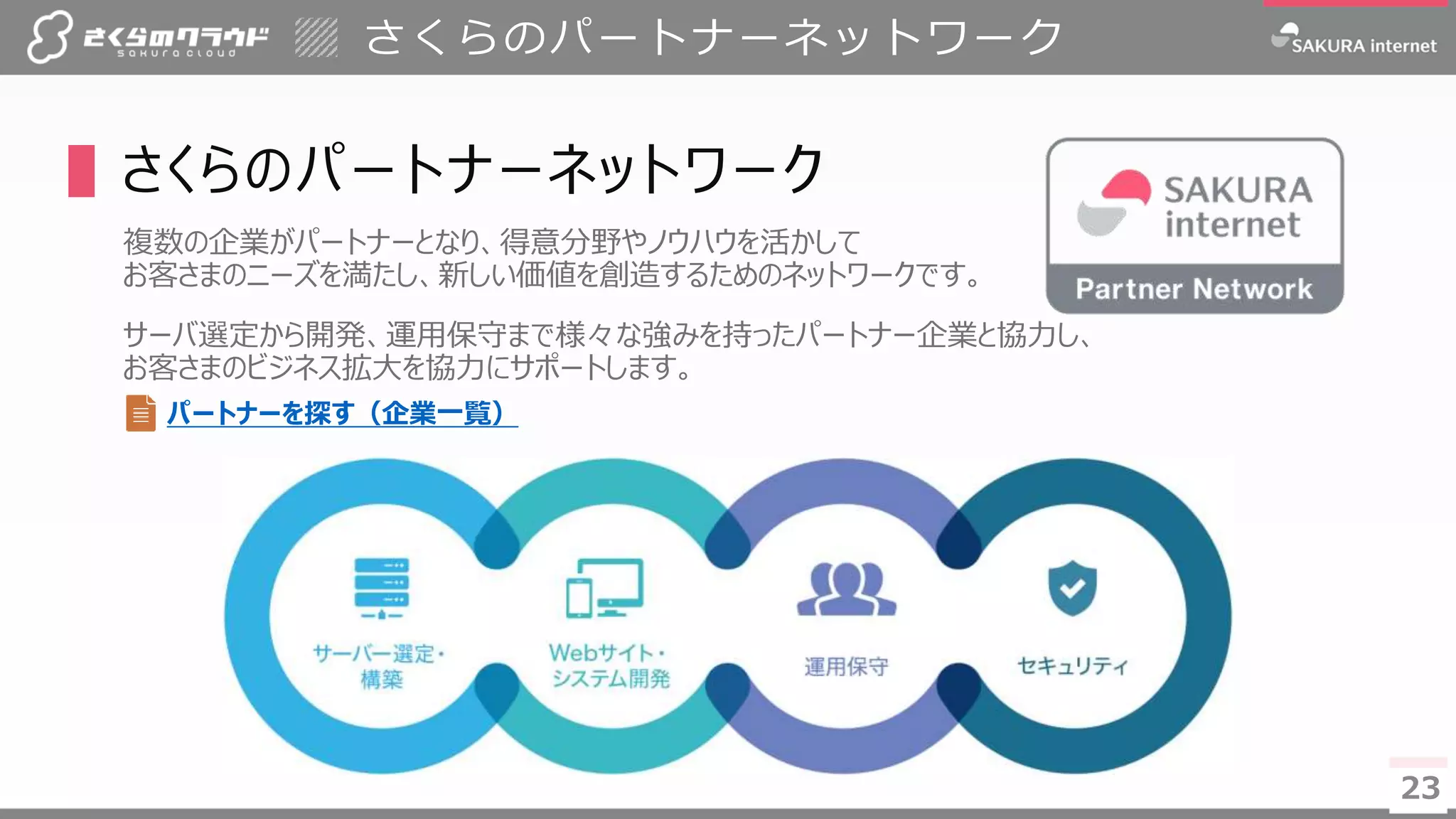 23
▌さくらのパートナーネットワーク
複数の企業がパートナーとなり、得意分野やノウハウを活かして
お客さまのニーズを満たし、新しい価値を創造するためのネットワークです。
サーバ選定から開発、運用保守まで様々な強みを持ったパートナー企業と協力し、
お客さまのビジネス拡大を協力にサポートします。
23
さくらのパートナーネットワーク
パートナーを探す（企業一覧）
 