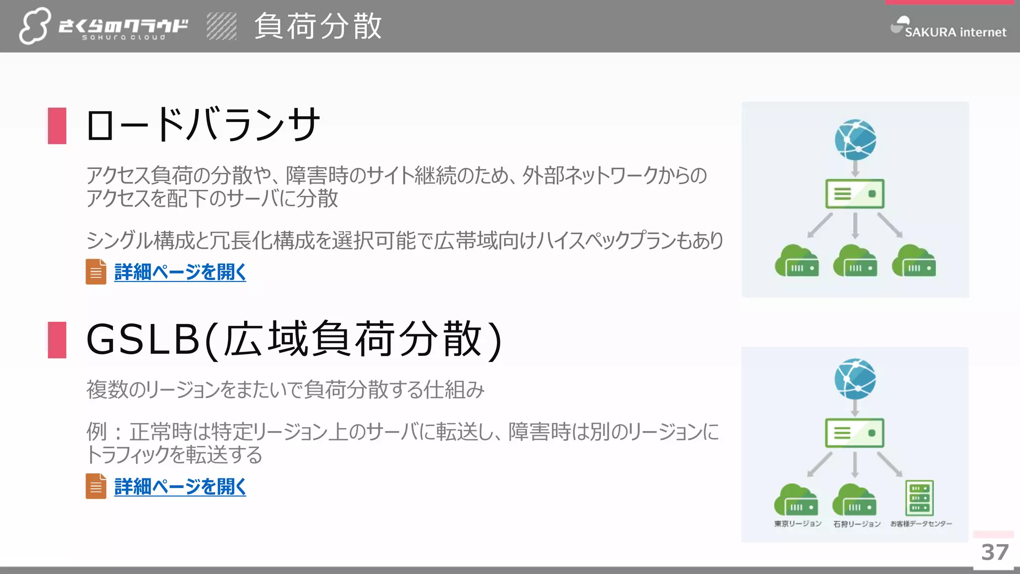 3737
▌ロードバランサ
アクセス負荷の分散や、障害時のサイト継続のため、外部ネットワークからの
アクセスを配下のサーバに分散
シングル構成と冗長化構成を選択可能で広帯域向けハイスペックプランもあり
▌GSLB(広域負荷分散)
複数のリージョンをまたいで負荷分散する仕組み
例：正常時は特定リージョン上のサーバに転送し、障害時は別のリージョンに
トラフィックを転送する
負荷分散
詳細ページを開く
詳細ページを開く
 