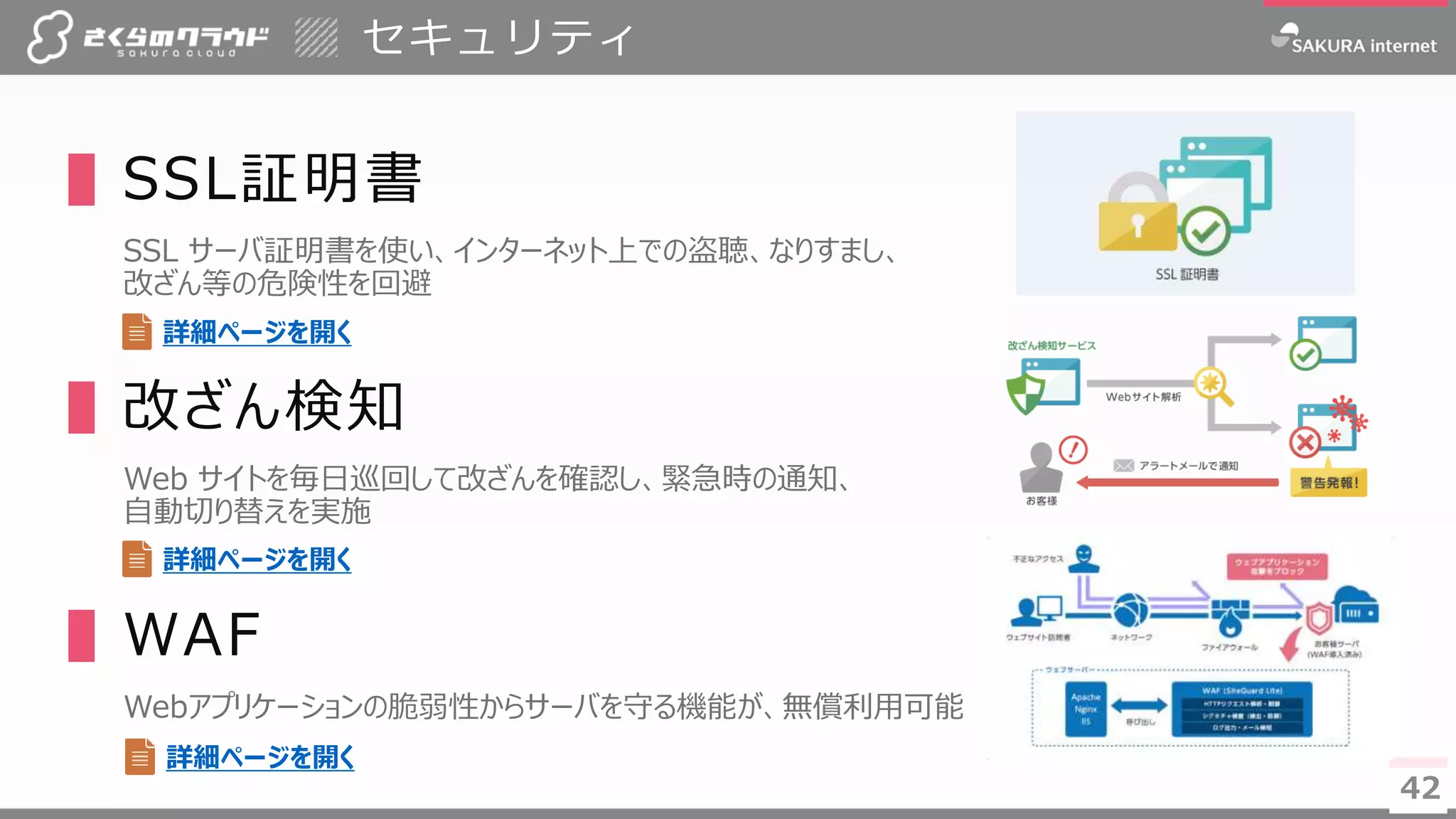 4242
▌SSL証明書
SSL サーバ証明書を使い、インターネット上での盗聴、なりすまし、
改ざん等の危険性を回避
▌改ざん検知
Web サイトを毎日巡回して改ざんを確認し、緊急時の通知、
自動切り替えを実施
▌WAF
Webアプリケーションの脆弱性からサーバを守る機能が、無償利用可能
セキュリティ
詳細ページを開く
詳細ページを開く
詳細ページを開く
 