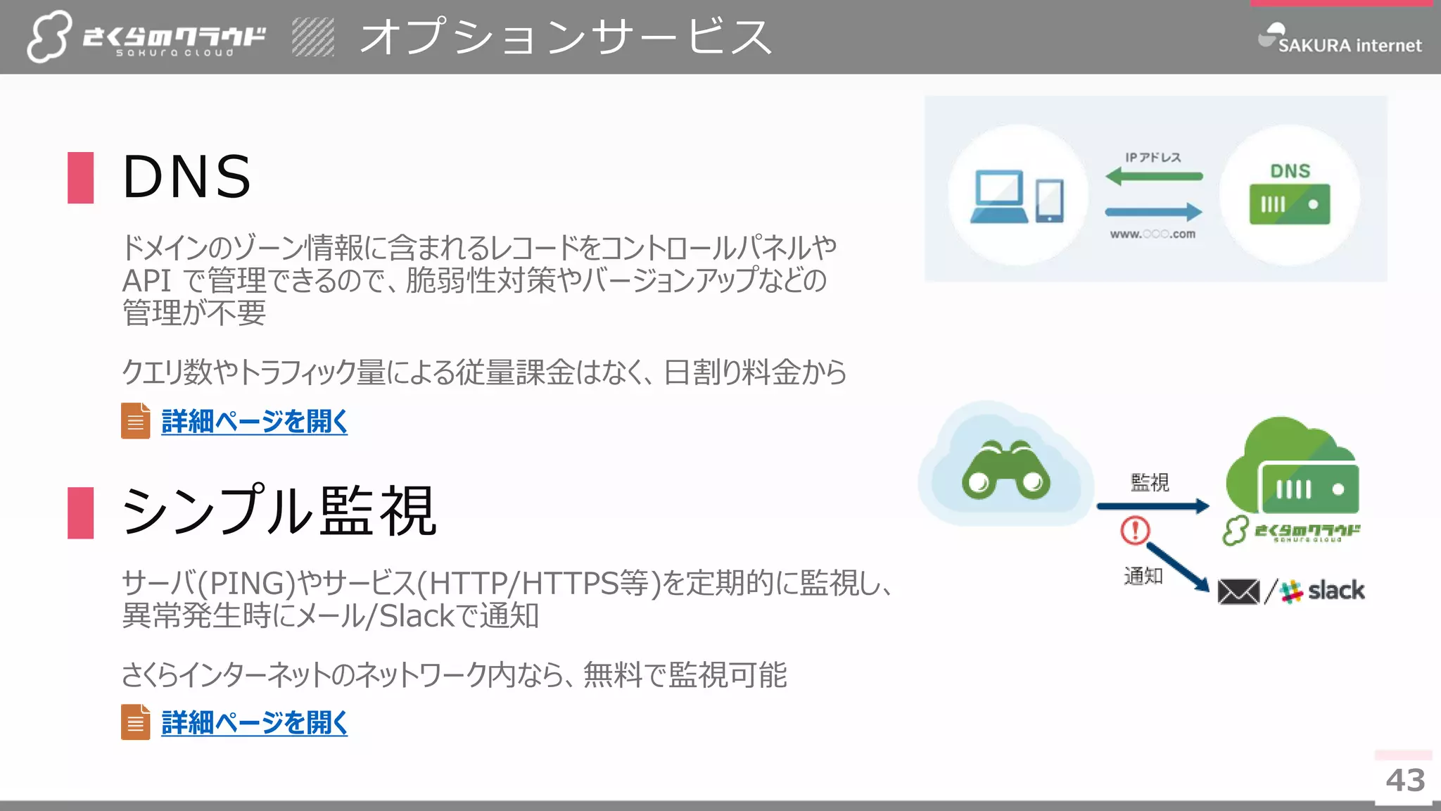 4343
▌DNS
ドメインのゾーン情報に含まれるレコードをコントロールパネルや
API で管理できるので、脆弱性対策やバージョンアップなどの
管理が不要
クエリ数やトラフィック量による従量課金はなく、日割り料金から
▌シンプル監視
サーバ(PING)やサービス(HTTP/HTTPS等)を定期的に監視し、
異常発生時にメール/Slackで通知
さくらインターネットのネットワーク内なら、無料で監視可能
オプションサービス
詳細ページを開く
詳細ページを開く
 