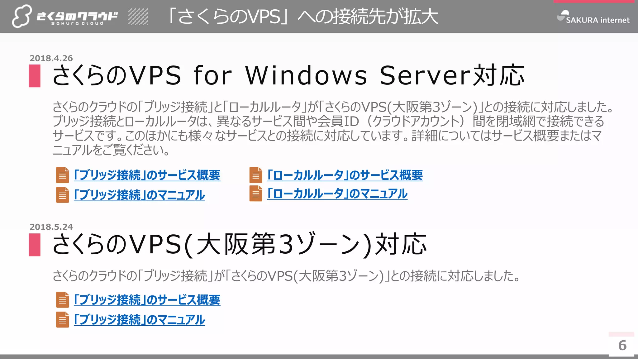 6
「さくらのVPS」への接続先が拡大
6
2018.4.26
▌さくらのVPS for Windows Server対応
さくらのクラウドの「ブリッジ接続」と「ローカルルータ」が「さくらのVPS(大阪第3ゾーン)」との接続に対応しました。
ブリッジ接続とローカルルータは、異なるサービス間や会員ID（クラウドアカウント）間を閉域網で接続できる
サービスです。このほかにも様々なサービスとの接続に対応しています。詳細についてはサービス概要またはマ
ニュアルをご覧ください。
▌さくらのVPS(大阪第3ゾーン)対応
さくらのクラウドの「ブリッジ接続」が「さくらのVPS(大阪第3ゾーン)」との接続に対応しました。
「ブリッジ接続」のサービス概要
「ブリッジ接続」のマニュアル
「ブリッジ接続」のサービス概要
「ブリッジ接続」のマニュアル
「ローカルルータ」のサービス概要
「ローカルルータ」のマニュアル
2018.5.24
 