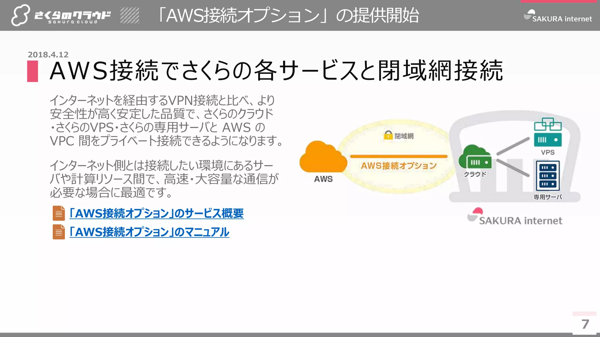 7
「AWS接続オプション」の提供開始
7
2018.4.12
▌AWS接続でさくらの各サービスと閉域網接続
インターネットを経由するVPN接続と比べ、より
安全性が高く安定した品質で、さくらのクラウド
・さくらのVPS・さくらの専用サーバと AWS の
VPC 間をプライベート接続できるようになります。
インターネット側とは接続したい環境にあるサー
バや計算リソース間で、高速・大容量な通信が
必要な場合に最適です。
「AWS接続オプション」のサービス概要
「AWS接続オプション」のマニュアル
 