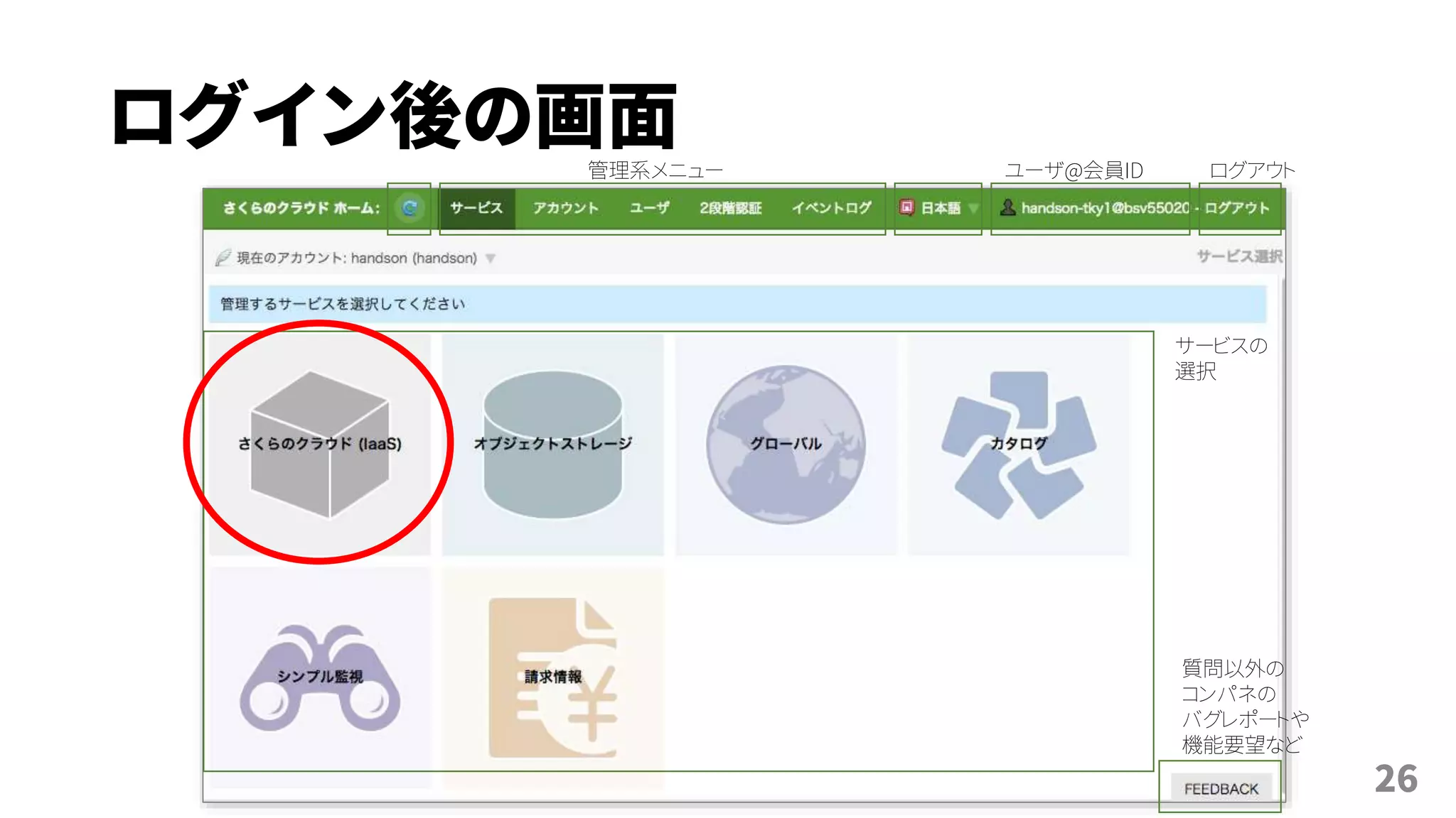 ログイン後の画面管理系メニュー ユーザ@会員ID ログアウト
サービスの
選択
質問以外の
コンパネの
バグレポートや
機能要望など
26
 