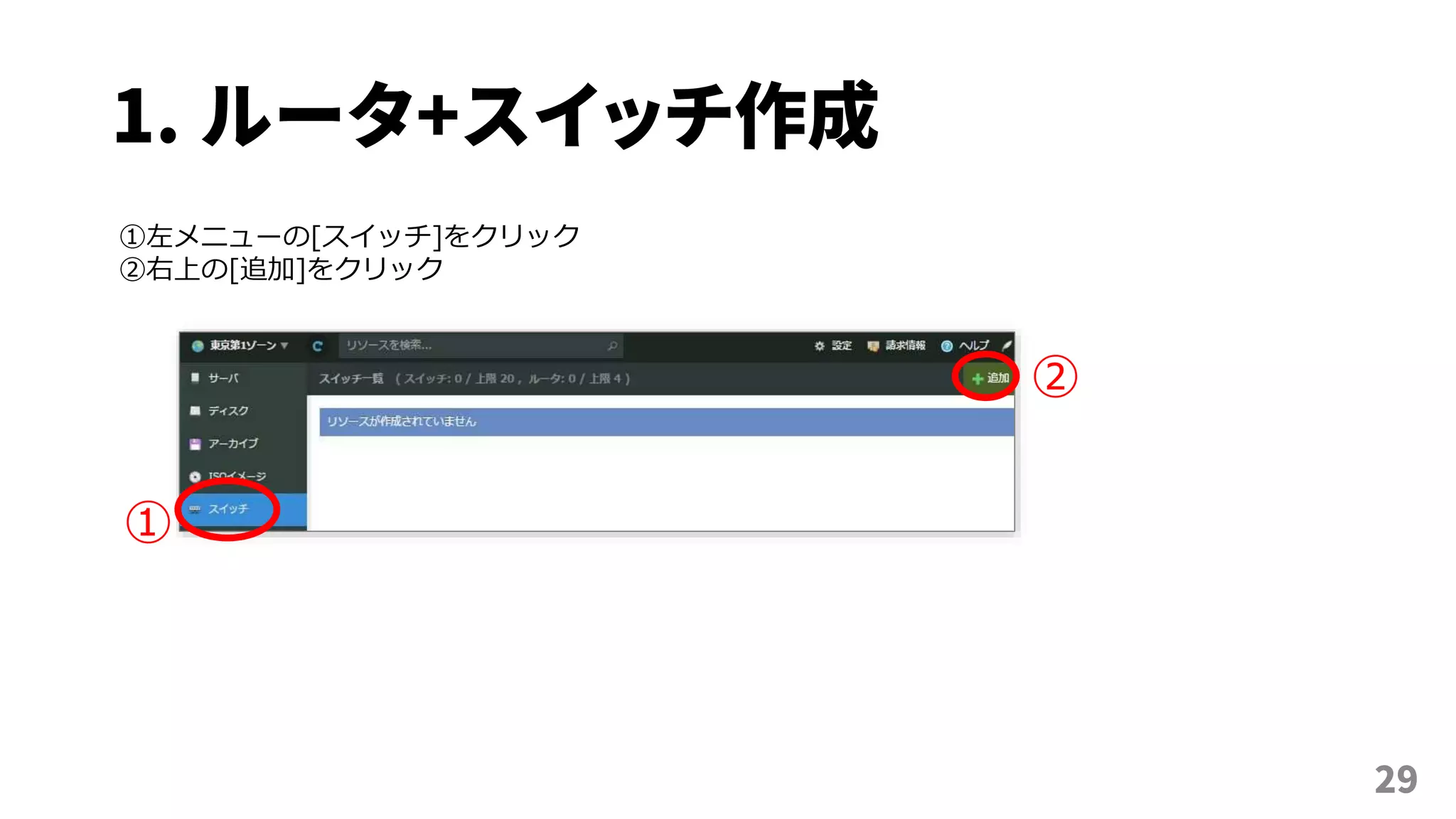 1. ルータ+スイッチ作成
29
①左メニューの[スイッチ]をクリック
②右上の[追加]をクリック
①
②
 