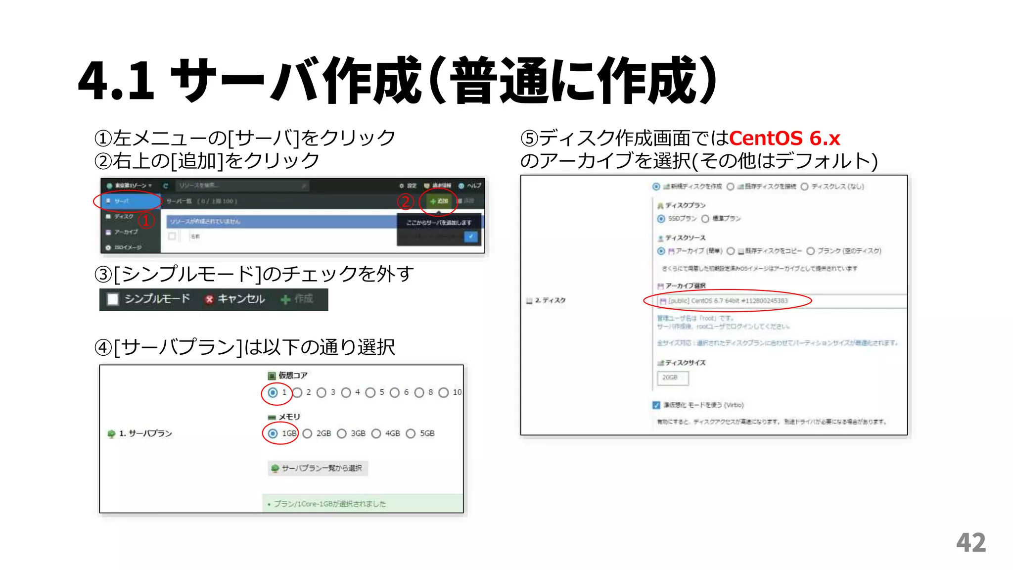 4.1 サーバ作成（普通に作成）
42
①左メニューの[サーバ]をクリック
②右上の[追加]をクリック
①
②
③[シンプルモード]のチェックを外す
⑤ディスク作成画面ではCentOS 6.x
のアーカイブを選択(その他はデフォルト)
④[サーバプラン]は以下の通り選択
 