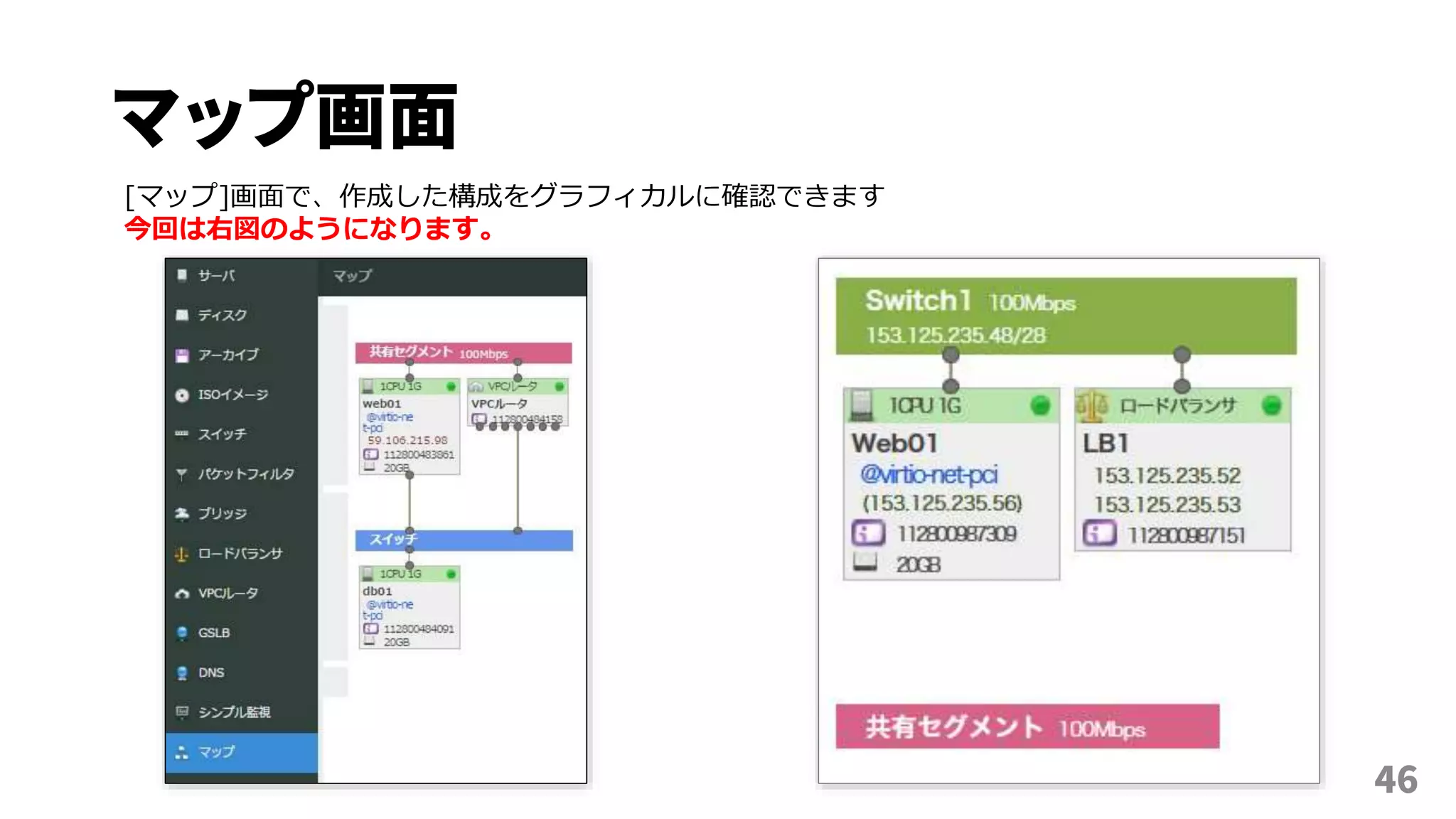 マップ画面
46
[マップ]画面で、作成した構成をグラフィカルに確認できます
今回は右図のようになります。
 