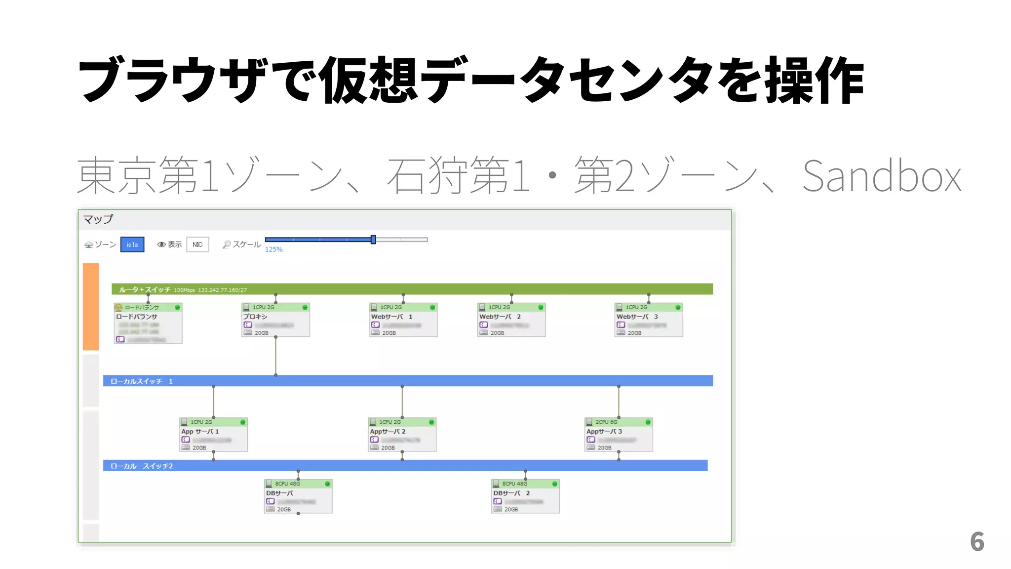 ブラウザで仮想データセンタを操作
東京第1ゾーン、石狩第1・第2ゾーン、Sandbox
6
 