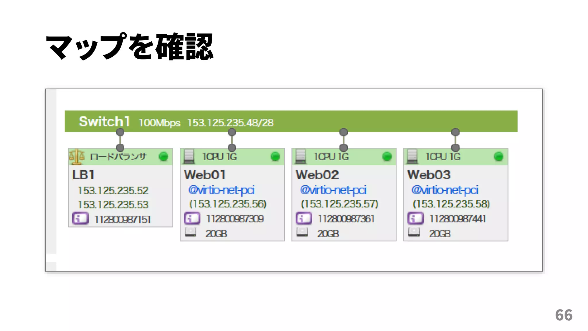 マップを確認
66
 