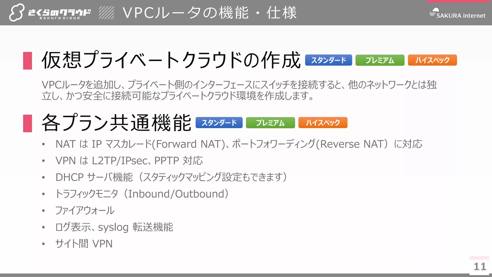 11
VPCルータの機能・仕様
▌仮想プライベート クラウドの作成
VPCルータを追加し、プライベート側のインターフェースにスイッチを接続すると、他のネットワークとは独
立し、かつ安全に接続可能なプライベートクラウド環境を作成します。
▌各プラン共通機能
• NAT は IP マスカレード(Forward NAT)、ポートフォワーディング(Reverse NAT）に対応
• VPN は L2TP/IPsec、PPTP 対応
• DHCP サーバ機能（スタティックマッピング設定もできます）
• トラフィックモニタ（Inbound/Outbound）
• ファイアウォール
• ログ表示、syslog 転送機能
• サイト間 VPN
11
プレミアム ハイスペックスタンダード
プレミアム ハイスペックスタンダード
 