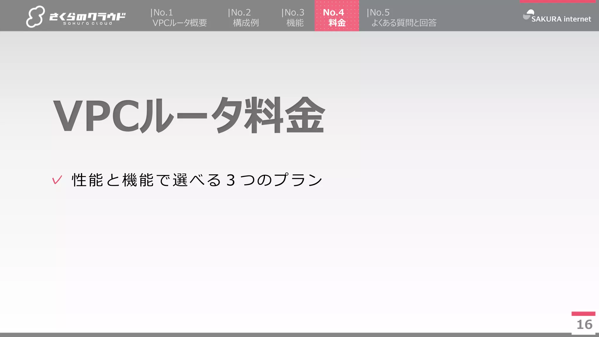 16
✓ 性能と機能で選べる３つのプラン
16
|No.2
構成例
No.4
料金
|No.5
よくある質問と回答
|No.3
機能
|No.1
VPCルータ概要
VPCルータ料金
 