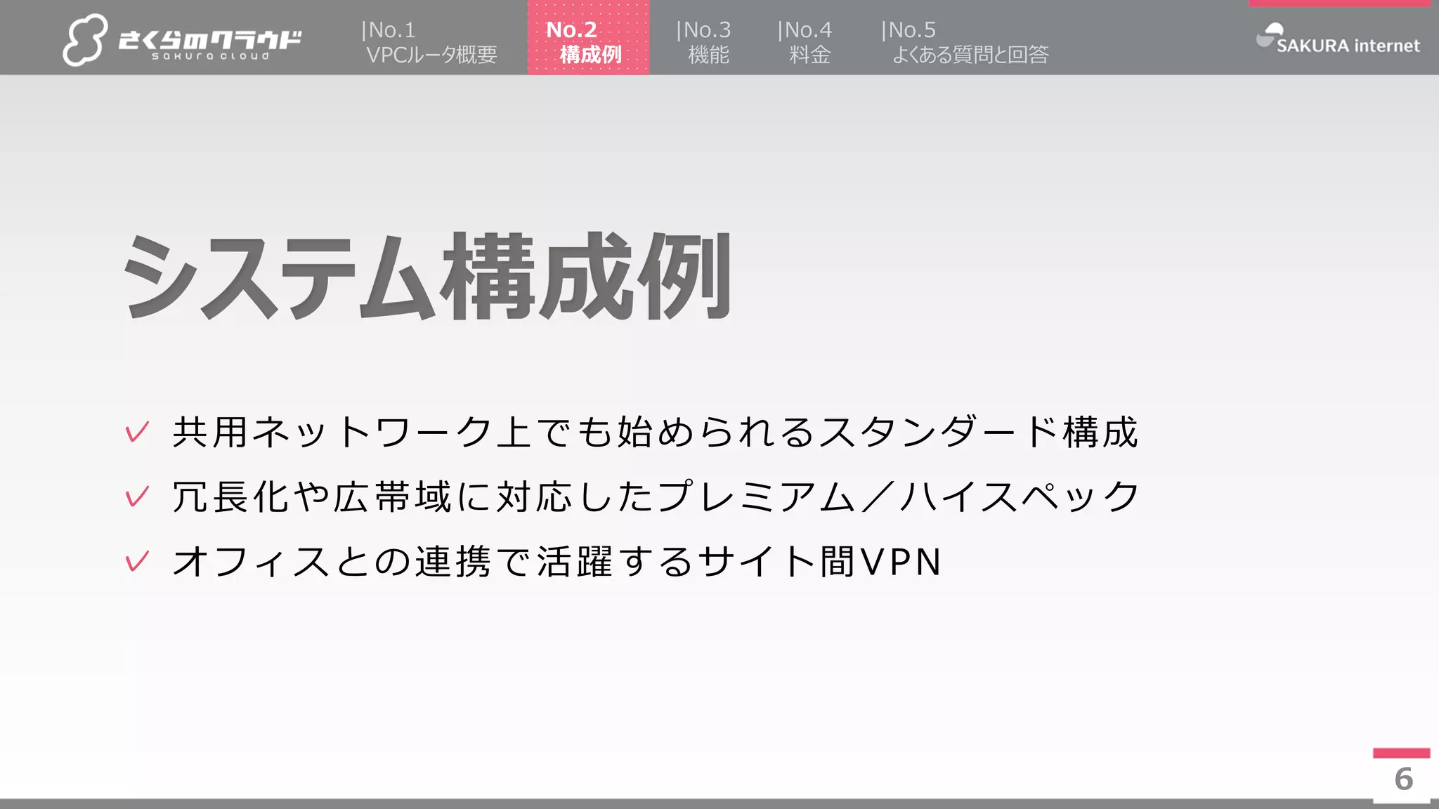 6
✓ 共用ネットワーク上でも始められるスタンダード構成
✓ 冗長化や広帯域に対応したプレミアム／ハイスペック
✓ オフィスとの連携で活躍するサイト間VPN
6
No.2
構成例
|No.4
料金
|No.5
よくある質問と回答
|No.3
機能
|No.1
VPCルータ概要
システム構成例
 