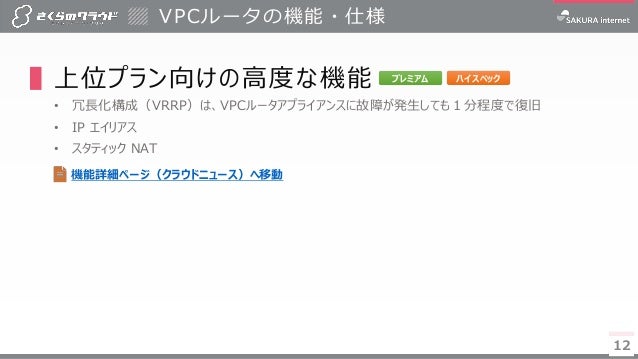 さくらのクラウド Vpcルータ