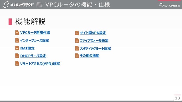 さくらのクラウド Vpcルータ