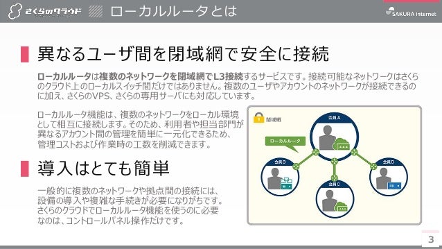 さくらのクラウド ローカルルータ導入ガイド