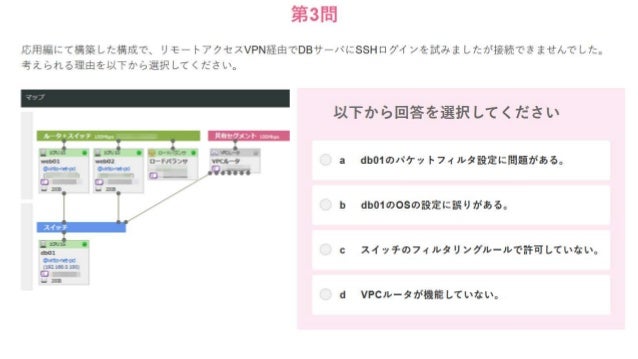 さくらのクラウド クラウドマスター認定試験終了者向け講習と 上級者への