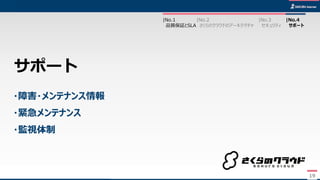 19
・障害・メンテナンス情報
・緊急メンテナンス
・監視体制
サポート
19
|No.2
さくらのクラウドのアーキテクチャ
|No.3
セキュリティ
|No.1
品質保証とSLA
|No.4
サポート
 
