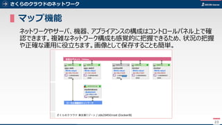 23
さくらのクラウドのネットワーク
▌マップ機能
ネットワークやサーバ、機器、アプライアンスの構成はコントロールパネル上で確
認できます。複雑なネットワーク構成も感覚的に把握できるため、状況の把握
や正確な運用に役立ちます。画像として保存することも簡単。
23
 