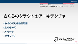 6
・さくらのクラウド設計思想
・ホストサーバ
・ストレージ
・ネットワーク
さくらのクラウドのアーキテクチャ
6
|No.2
さくらのクラウドのアーキテクチャ
|No.3
セキュリティ
|No.1
品質保証とSLA
|No.4
サポート
 