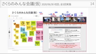さくらのみんな会議(仮) 2020/06/30 初回、全5回実施 14
 