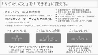 「 やりたいこと 」 を 「 できる 」 に変える。
• さくらインターネット株式会社
クラウド事業本部 企画推進部 マーケティング推進グループ
コミュニティーマーケティングユニット
ユニットリーダーを担当（メンバ 5名）
旧
エバンジェリスト
チーム
旧
マーケティング
コミュニケーションチーム
旧
オウンドメディアチーム
さくらの夕べ、等 さくらのみんな会議 さくらのナレッジ
当 社 の 認 知 向 上 を は か る た め の
技 術 リ フ ァ レ ン ス を 目 指 す
“ 知 る 、 学 ぶ 、 つ く る を 育 て る
I T エ ン ジ ニ ア の た め の メ デ ィ ア ”
「さくらインターネットのファンを増やす活動」
コ ミ ュ ニ テ ィ ・ ユ ー ザ グ ル ー プ ・ ユ ー ザ と 相 対 す る
E v a n g e l i s t 活 動 + D e v e l o p e r R e l a t i o n s 活 動 の
※ 部署名に「マーケティング」が入っているが、いわゆるマーケティングを専門とするチームではない。
⚫ 自主開催セミナーや勉強会の企画・運営
⚫ 各種イベント等の企画・出展・協賛等の活動
⚫ コミュニティ活動支援
⚫ オンライン配信とコミュニケーション（企画・運営）
⚫ 講演・登壇などの対外発表
⚫ 記事執筆・編集・発行、オウンドメディア運営
 