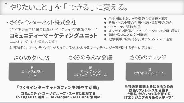 さくらインターネットのコミュニティ With Covid 19