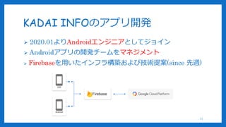 KADAI INFOのアプリ開発
 2020.01よりAndroidエンジニアとしてジョイン
 Androidアプリの開発チームをマネジメント
 Firebaseを用いたインフラ構築および技術提案(since 先週)
11
Android
iOS
Firebase
 