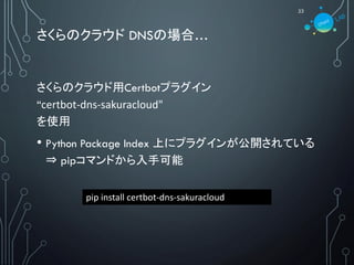 さくらのクラウド DNSの場合…
23
さくらのクラウド用Certbotプラグイン
“certbot-dns-sakuracloud"
を使用
• Python Package Index 上にプラグインが公開されている
⇒ pipコマンドから入手可能
pip install certbot-dns-sakuracloud
 