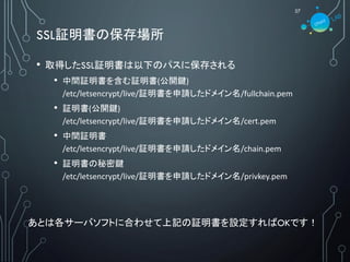 SSL証明書の保存場所
27
• 取得したSSL証明書は以下のパスに保存される
• 中間証明書を含む証明書(公開鍵)
/etc/letsencrypt/live/証明書を申請したドメイン名/fullchain.pem
• 証明書(公開鍵)
/etc/letsencrypt/live/証明書を申請したドメイン名/cert.pem
• 中間証明書
/etc/letsencrypt/live/証明書を申請したドメイン名/chain.pem
• 証明書の秘密鍵
/etc/letsencrypt/live/証明書を申請したドメイン名/privkey.pem
あとは各サーバソフトに合わせて上記の証明書を設定すればOKです！
 