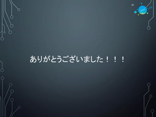 ありがとうございました！！！
32
 