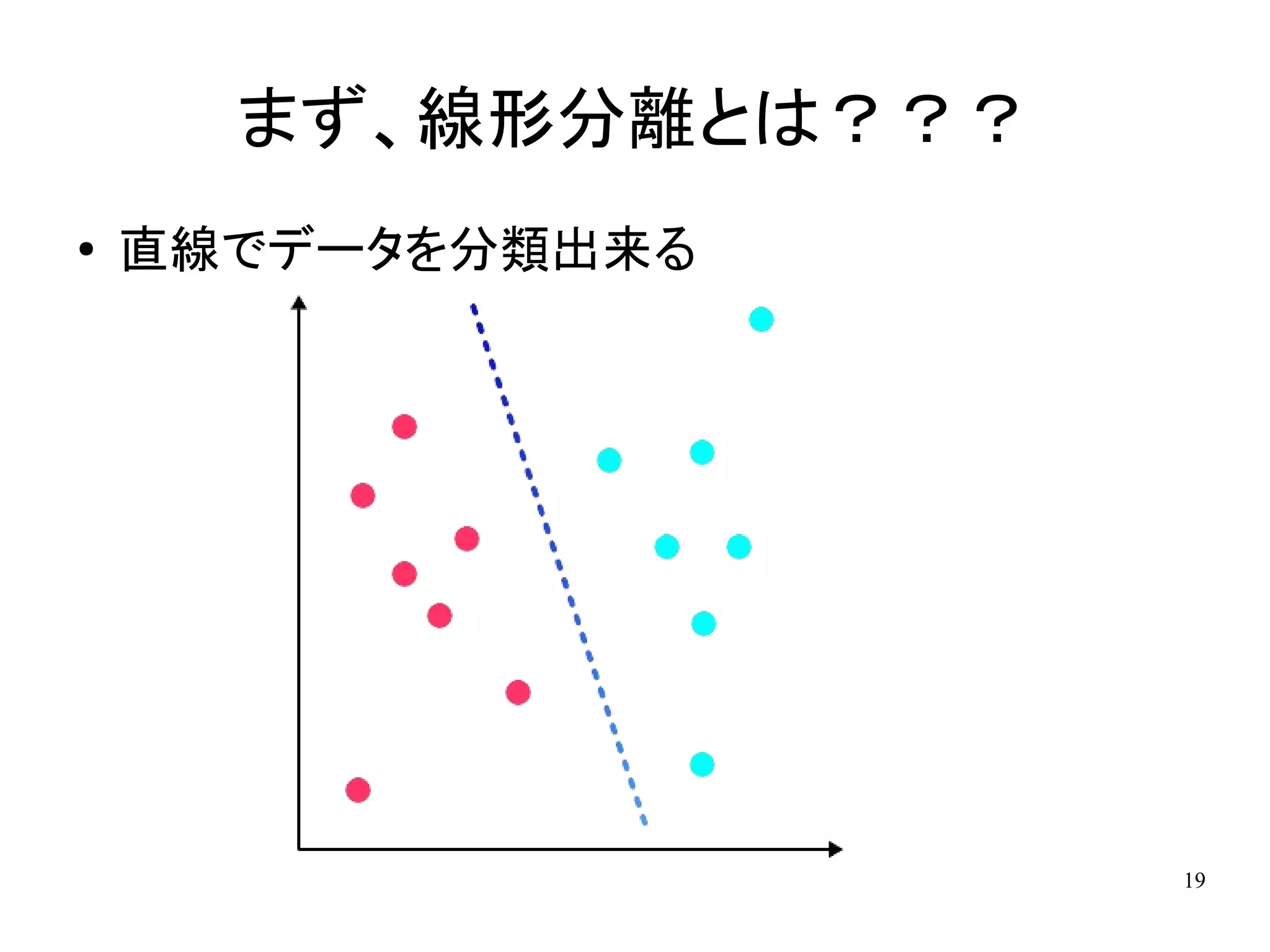 まず、線形分離とは？？？
●   直線でデータを分類出来る




                     19
 