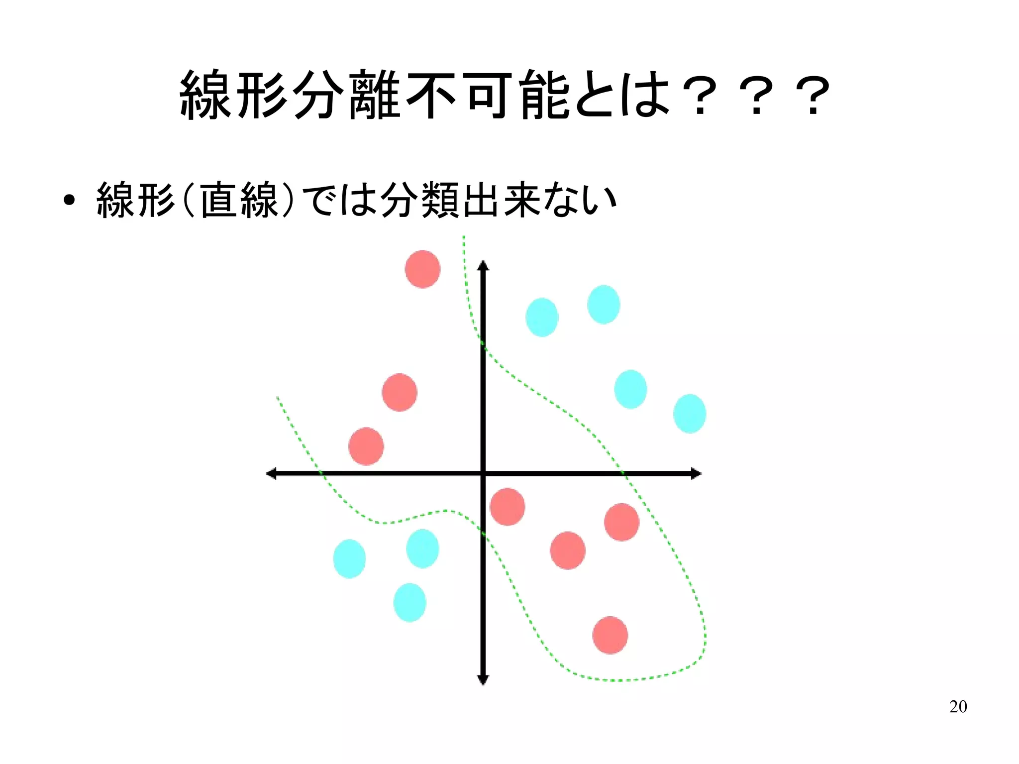 線形分離不可能とは？？？
●   線形（直線）では分類出来ない




                     20
 