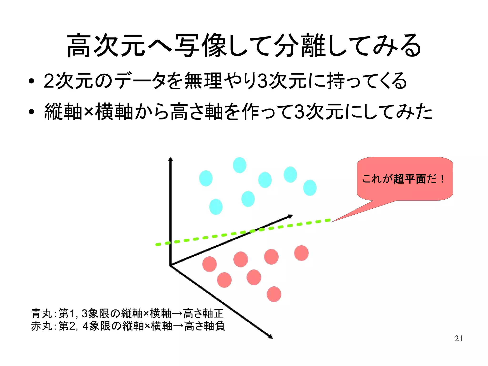 高次元へ写像して分離してみる
●   2次元のデータを無理やり3次元に持ってくる
●   縦軸×横軸から高さ軸を作って3次元にしてみた


                        これが超平面だ！




青丸：第1, 3象限の縦軸×横軸→高さ軸正
赤丸：第2，4象限の縦軸×横軸→高さ軸負
                                   21
 