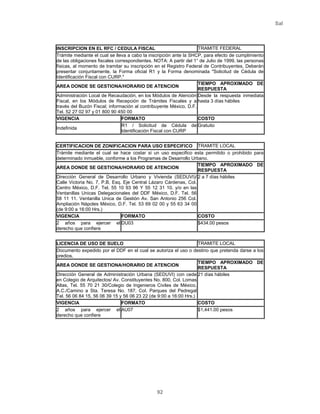 Sal
92
INSCRIPCION EN EL RFC / CEDULA FISCAL TRAMITE FEDERAL
Trámite mediante el cual se lleva a cabo la inscripción ante la SHCP, para efecto de cumplimiento
de las obligaciones fiscales correspondientes. NOTA: A partir del 1° de Julio de 1999, las personas
físicas, al momento de tramitar su inscripción en el Registro Federal de Contribuyentes, Deberán
presentar conjuntamente, la Forma oficial R1 y la Forma denominada "Solicitud de Cédula de
Identificación Fiscal con CURP."
AREA DONDE SE GESTIONA/HORARIO DE ATENCION
TIEMPO APROXIMADO DE
RESPUESTA
Administración Local de Recaudación, en los Módulos de Atención
Fiscal, en los Módulos de Recepción de Trámites Fiscales y a
través del Buzón Fiscal; información al contribuyente México, D.F.
Tel. 52 27 02 97 y 01 800 90 450 00
Desde la respuesta inmediata
hasta 3 días hábiles
VIGENCIA FORMATO COSTO
Indefinida
R1 / Solicitud de Cédula de
Identificación Fiscal con CURP
Gratuito
CERTIFICACION DE ZONIFICACION PARA USO ESPECIFICO TRAMITE LOCAL
Trámite mediante el cual se hace costar si un uso especifico esta permitido o prohibido para
determinado inmueble, conforme a los Programas de Desarrollo Urbano.
AREA DONDE SE GESTIONA/HORARIO DE ATENCION
TIEMPO APROXIMADO DE
RESPUESTA
Dirección General de Desarrollo Urbano y Vivienda (SEDUVI)/
Calle Victoria No. 7, P.B, Esq. Eje Central Lázaro Cárdenas, Col.
Centro México, D.F. Tel. 55 10 93 96 Y 55 12 31 10. y/o en las
Ventanillas Unicas Delegacionales del DDF México, D.F. Tel. 56
58 11 11. Ventanilla Unica de Gestión Av. San Antonio 256 Col.
Ampliación Nápoles México, D.F. Tel. 53 69 02 00 y 55 63 34 00
(de 9:00 a 16:00 Hrs.)
2 a 7 días hábiles
VIGENCIA FORMATO COSTO
2 años para ejercer el
derecho que confiere
DU03 $434.00 pesos
LICENCIA DE USO DE SUELO TRAMITE LOCAL
Documento expedido por el DDF en el cual se autoriza el uso o destino que pretenda darse a los
predios.
AREA DONDE SE GESTIONA/HORARIO DE ATENCION
TIEMPO APROXIMADO DE
RESPUESTA
Dirección General de Administración Urbana (SEDUVI) con cede
en Colegio de Arquitectos/ Av. Constituyentes No. 800, Col. Lomas
Altas, Tel. 55 70 21 30/Colegio de Ingenieros Civiles de México,
A.C./Camino a Sta. Teresa No. 187, Col. Parques del Pedregal
Tel. 56 06 84 15, 56 06 39 15 y 56 06 23 22 (de 9:00 a 16:00 Hrs.)
21 días hábiles
VIGENCIA FORMATO COSTO
2 años para ejercer el
derecho que confiere
AU07 $1,441.00 pesos
 