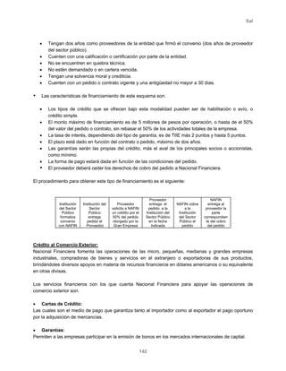 Sal
142
• Tengan dos años como proveedores de la entidad que firmó el convenio (dos años de proveedor
del sector público).
• Cuenten con una calificación o certificación por parte de la entidad.
• No se encuentren en quiebra técnica.
• No estén demandado o en cartera vencida.
• Tengan una solvencia moral y crediticia.
• Cuenten con un pedido o contrato vigente y una antigüedad no mayor a 30 días.
Las características de financiamiento de este esquema son:
• Los tipos de crédito que se ofrecen bajo esta modalidad pueden ser de habilitación o avío, o
crédito simple.
• El monto máximo de financiamiento es de 5 millones de pesos por operación, o hasta de el 50%
del valor del pedido o contrato, sin rebasar el 50% de los actividades totales de la empresa.
• La tasa de interés, dependiendo del tipo de garantía, es de TIIE más 2 puntos y hasta 5 puntos.
• El plazo está dado en función del contrato o pedido, máximo de dos años.
• Las garantías serán las propias del crédito, más el aval de los principales socios o accionistas,
como mínimo.
• La forma de pago estará dada en función de las condiciones del pedido.
El proveedor deberá ceder los derechos de cobro del pedido a Nacional Financiera.
El procedimiento para obtener este tipo de financiamiento es el siguiente:
Institución
del Sector
Público
formaliza
convenio
con NAFIN
Institución del
Sector
Público
entrega
pedido al
Proveedor
Proveedor
solicita a NAFIN
un crédito por el
50% del pedido
otorgado por la
Gran Empresa
Proveedor
entrega el
pedido a la
Institución del
Sector Público
en la fecha
indicada
NAFIN cobra
a la
Institución
del Sector
Público el
pedido
NAFIN
entrega al
proveedor la
parte
correspondien
te del cobro
del pedido
Crédito al Comercio Exterior:
Nacional Financiera fomenta las operaciones de las micro, pequeñas, medianas y grandes empresas
industriales, compradoras de bienes y servicios en el extranjero o exportadoras de sus productos,
brindándoles diversos apoyos en materia de recursos financieros en dólares americanos o su equivalente
en otras divisas.
Los servicios financieros con los que cuenta Nacional Financiera para apoyar las operaciones de
comercio exterior son:
• Cartas de Crédito:
Las cuales son el medio de pago que garantiza tanto al importador como al exportador el pago oportuno
por la adquisición de mercancías.
• Garantías:
Permiten a las empresas participar en la emisión de bonos en los mercados internacionales de capital.
 