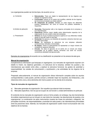 Sal
63
Los organigramas pueden ser de tres tipos, de acuerdo con su:
a) Contenido • Estructurales. Tiene por objeto la representación de los órganos que
integran el organismo social.
• Funcionales. Indican en el cuerpo de la gráfica, además de los órganos,
las funciones principales que éstos realizan.
• De integración de puestos. Señalan en cada órgano los diferentes
puestos establecidos, así como el número de puestos existentes y
requeridos.
b) Ambito de aplicación • Generales. Representan sólo a los órganos principales de la empresa y
sus interrelaciones.
• Específicos. Ofrecen mayor detalle sobre determinados aspectos de la
organización de una unidad o área de la empresa.
c) Presentación • Vertical. Es el que muestra la jerarquía orgánica en sus diferentes niveles
desde el más alto hasta el más bajo
• Horizontal. Se aprecia y se interpreta de izquierda a derecha más bien que
de arriba hacia abajo.
• Mixtos. Se representa la estructura de una empresa utilizando
combinaciones verticales y horizontales.
• De bloque. Tienen la particularidad de representar un mayor número de
unidades en espacios reducidos.
• Circular. Se sitúa al ejecutivo en el centro de un círculo con líneas
horizontales de la gráfica vertical, formando una serie de círculos
concéntricos alrededor del ejecutivo jefe.
Ejemplos de organigramas de acuerdo con su clasificación se presentan en los anexos de esta guía.
Manual de organización
Complementa la información que bosqueja un organigrama. Los manuales de organización exponen con
detalle la misión, los objetivos generales y la estructura de la empresa, señalan los puestos y las
interrelaciones que existen entre ellos; y explican la estructura funcional, los grados de autoridad y
responsabilidad, los canales de comunicación y coordinación y las actividades de los órganos de la
empresa.
Preparado adecuadamente, el manual de organización ofrece información completa sobre los asuntos
correspondientes a cada puesto, permite conocer y entender mejor los requisitos, las limitaciones, y las
relaciones entre unos y otros elementos del mismo puesto con los demás de la empresa.
Tipos de manuales de organización:
a) Manuales generales de organización. Son aquellos que abarcan toda la empresa.
b) Manuales específicos. Son los que se ocupan de una función o unidad administrativa en particular.
El contenido de los manuales de organización varía en forma amplia; sin embargo, hay dos herramientas
de análisis organizacional que se incluyen en casi todos los manuales: las descripciones de puestos y los
organigramas. La combinación de estos instrumentos muestra las líneas de autoridad y obligación, las
principales funciones, las responsabilidades y autoridad de cada puesto y las interrelaciones primordiales
entre las posiciones clave. Además, los manuales de organización suelen incluir la enunciación del o los
objetivos de la empresa.
 