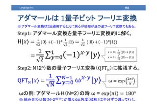LangEdge,Inc.
アダマールは 量子ビット フーリエ変換
※ アダマール変換は2回適用すると元に戻るが位相が逆の逆フーリエ変換でもある。
アダマール変換を量子フーリエ変換的に解く。
|0⟩ 1 |1⟩ |0⟩ 1 |1⟩
（2n）数の...