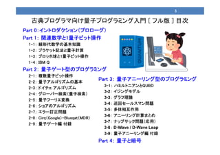 起動確認のみ(ジャンク扱い) HP ProBook 4720s CPU:i5-M540 RAM