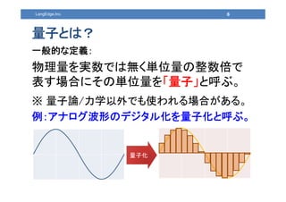 古典プログラマ向け量子プログラミング入門 [フル版] | PDF