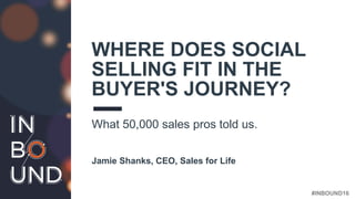 #INBOUND16
WHERE DOES SOCIAL
SELLING FIT IN THE
BUYER'S JOURNEY?
What 50,000 sales pros told us.
Jamie Shanks, CEO, Sales for Life
 