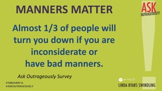 MANNERS MATTER
Almost 1/3 of people will
turn you down if you are
inconsiderate or
have bad manners.
Ask Outrageously Survey
#ASKOUTRAGEOUSLY
#INBOUND16
 