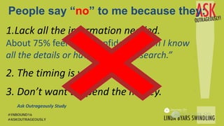People say “no” to me because they:
1.Lack all the information needed.
About 75% feel more confident “when I know
all the details or have done my research.”
2. The timing is wrong.
3. Don’t want to spend the money.
Ask Outrageously Study
#ASKOUTRAGEOUSLY
#INBOUND16
 