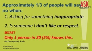 1. Asking for something inappropriate.
2. Is someone I don’t like or respect.
SECRET
Only 1 person in 20 (5%) knows this.
Ask Outrageously Study
Approximately 1/3 of people will say
no when:
#ASKOUTRAGEOUSLY
#INBOUND16
 