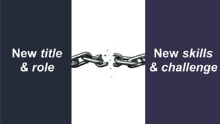 #INBOUND16
New skills
& challenge
New title
& role