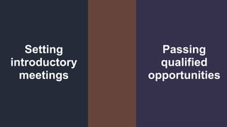 #INBOUND16
Passing
qualified
opportunities
Setting
introductory
meetings