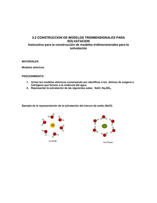 5.2 CONSTRUCCION DE MODELOS TRIDIMENSIONALES PARA
                                SOLVATACION
     Instructivo para la construcción de modelos tridimensionales para la
                                  solvatación



MATERIALES

Modelos atómicos


PROCEDIMIENTO

   1. Armar los modelos atómicos comenzando por identificar a los átomos de oxígeno e
      hidrógeno que forman a la molécula del agua.
   2. Representar la solvatación de las siguientes sales: NaCl, Na2SO4,




Ejemplo de la representación de la solvatación del cloruro de sodio (NaCl)
 