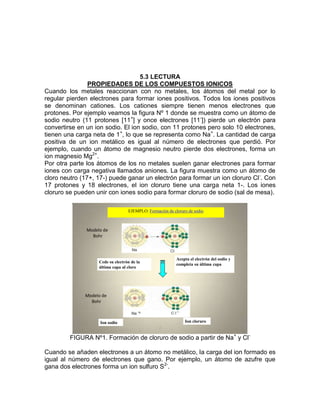 5.3 LECTURA
                PROPIEDADES DE LOS COMPUESTOS IONICOS
Cuando los metales reaccionan con no metales, los átomos del metal por lo
regular pierden electrones para formar iones positivos. Todos los iones positivos
se denominan cationes. Los cationes siempre tienen menos electrones que
protones. Por ejemplo veamos la figura Nº 1 donde se muestra como un átomo de
sodio neutro (11 protones [11+] y once electrones [11-]) pierde un electrón para
convertirse en un ion sodio. El ion sodio, con 11 protones pero solo 10 electrones,
tienen una carga neta de 1+, lo que se representa como Na+. La cantidad de carga
positiva de un ion metálico es igual al número de electrones que perdió. Por
ejemplo, cuando un átomo de magnesio neutro pierde dos electrones, forma un
ion magnesio Mg2+.
Por otra parte los átomos de los no metales suelen ganar electrones para formar
iones con carga negativa llamados aniones. La figura muestra como un átomo de
cloro neutro (17+, 17-) puede ganar un electrón para formar un ion cloruro Cl-. Con
17 protones y 18 electrones, el ion cloruro tiene una carga neta 1-. Los iones
cloruro se pueden unir con iones sodio para formar cloruro de sodio (sal de mesa).

                                   EJEMPLO: Formación de cloruro de sodio



               Modelo de
                 Bohr



                                                           Acepta el electrón del sodio y
                    Cede su electrón de la
                                                           completa su última capa
                    última capa al cloro




              Modelo de
                Bohr



                    Ion sodio                                  Ion cloruro
                                                  4                                         4


         FIGURA Nº1. Formación de cloruro de sodio a partir de Na+ y Cl-

Cuando se añaden electrones a un átomo no metálico, la carga del ion formado es
igual al número de electrones que gano. Por ejemplo, un átomo de azufre que
gana dos electrones forma un ion sulfuro S2-.
 